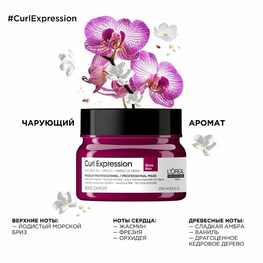 Интенсивно увлажняющая маска Loreal Serie Expert Curl Expression 250 мл