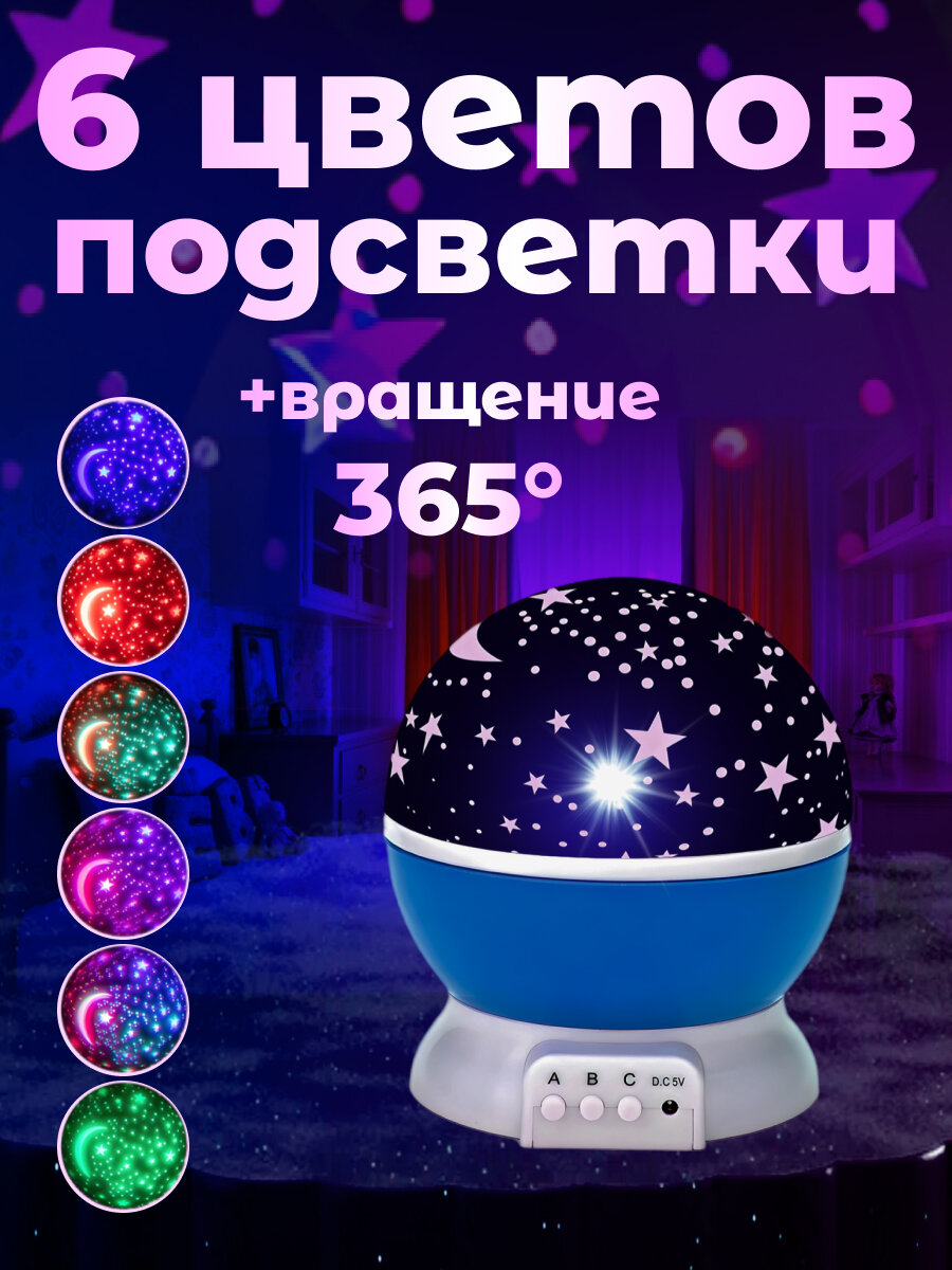 Обзор: Ночник-проектор Super Wolf 