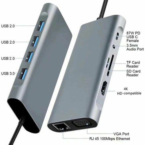 Концентратор USB Type-C, кардридер TF/SD, многопортовый адаптер 87 Вт PD 5 Гбит/с, передача для MacBook, ноутбука хаб ugreen 10в1 3xusb 3 0 hdmi vga rj45 sd tf jack 3 5mm pd 80133