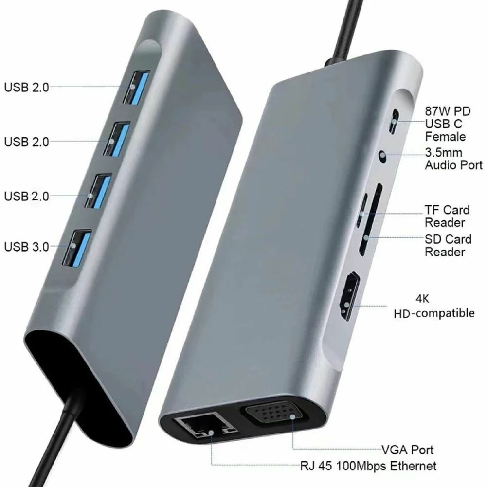 Концентратор USB Type-C, кардридер TF/SD, многопортовый адаптер 87 Вт PD 5 Гбит/с, передача для MacBook, ноутбука