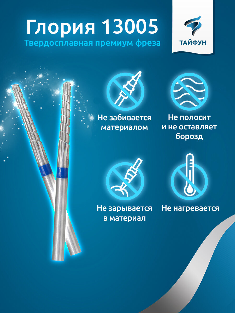 Твердосплавная фреза Тайфун Глория 13005 (конус закругленный), средняя, D2,3, L12 — фото 1