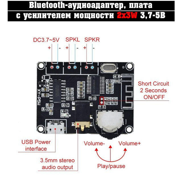 Bluetooth-аудиоадаптер блютус плата c усилителем мощности 2x3W 37-5В / XY-P5W