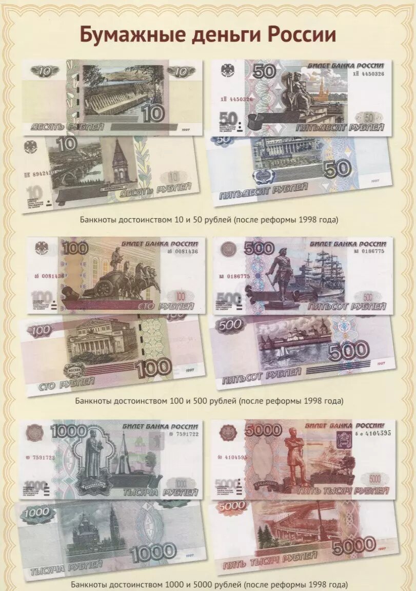 Комплект познавательных мини-плакатов. Денежные знаки (4л. А4) ()