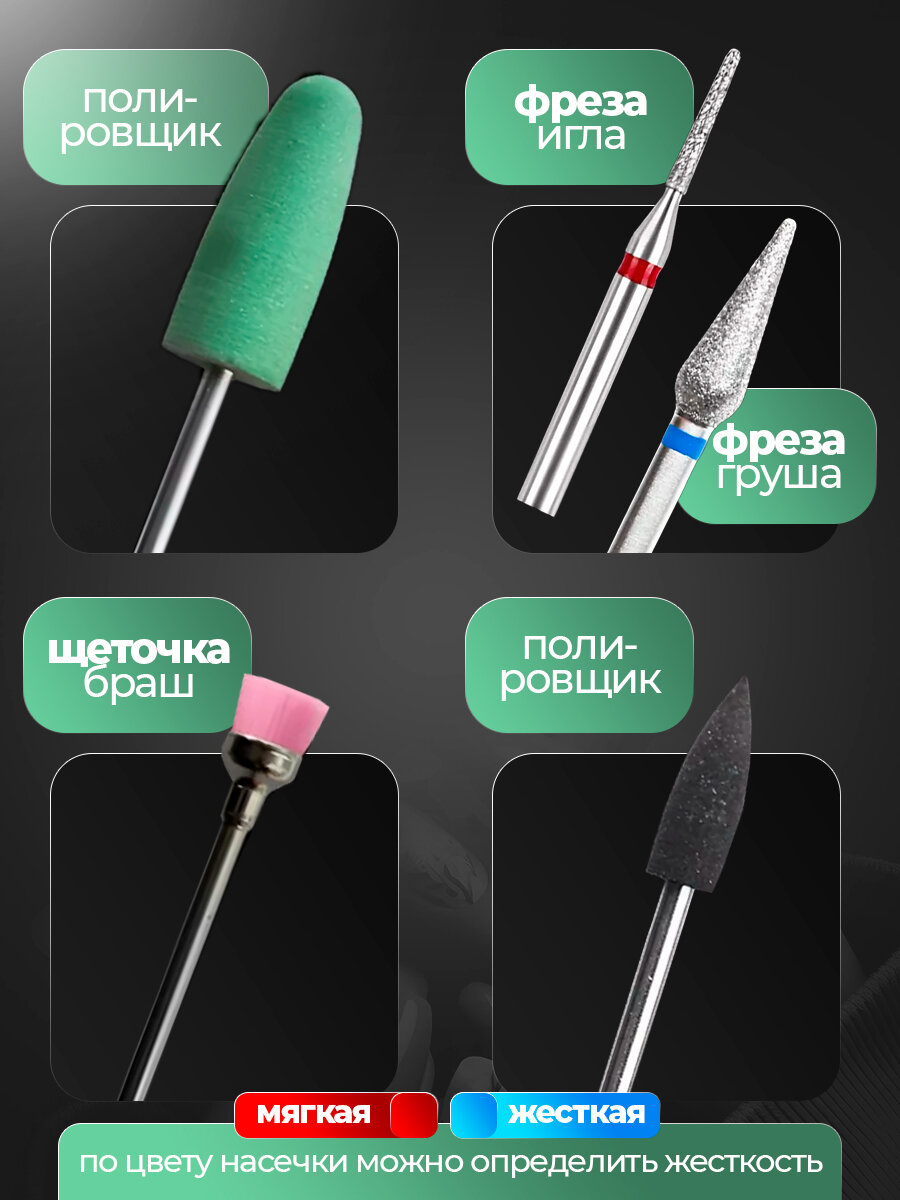 Набор фрез NAILSERVICE для маникюра и педикюра, 13шт, в футляре — фото 1