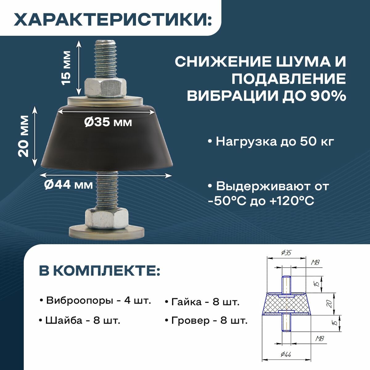 Виброопора для кондиционера до 50 кг. , 4 шт. — фото 1