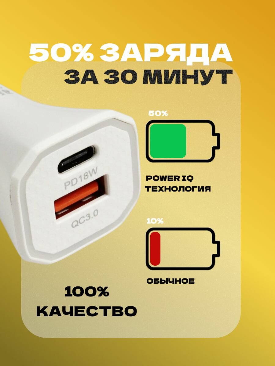 Автомобильное зарядное устройство 18W, A+C GP-C304 — фото 1