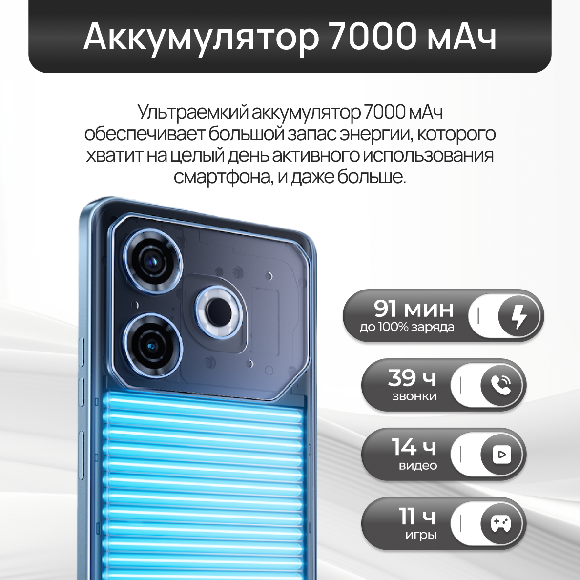 Обзор: Смартфон TECNO POVA 6 Neo 8/128 ГБ, Green