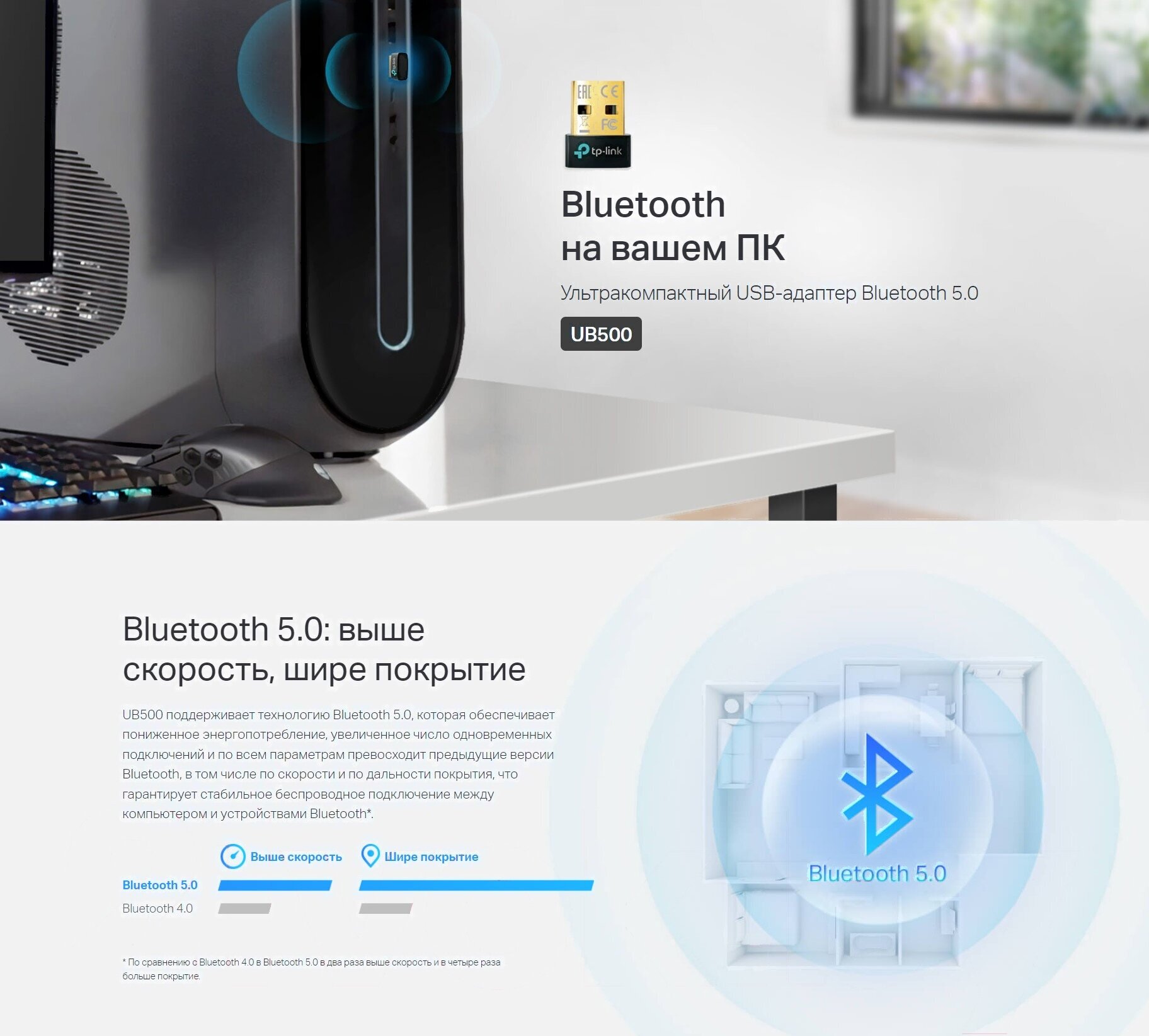 Bluetooth адаптер TP-LINK UB500