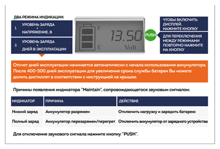 Аккумулятор Delta GEL 12-75