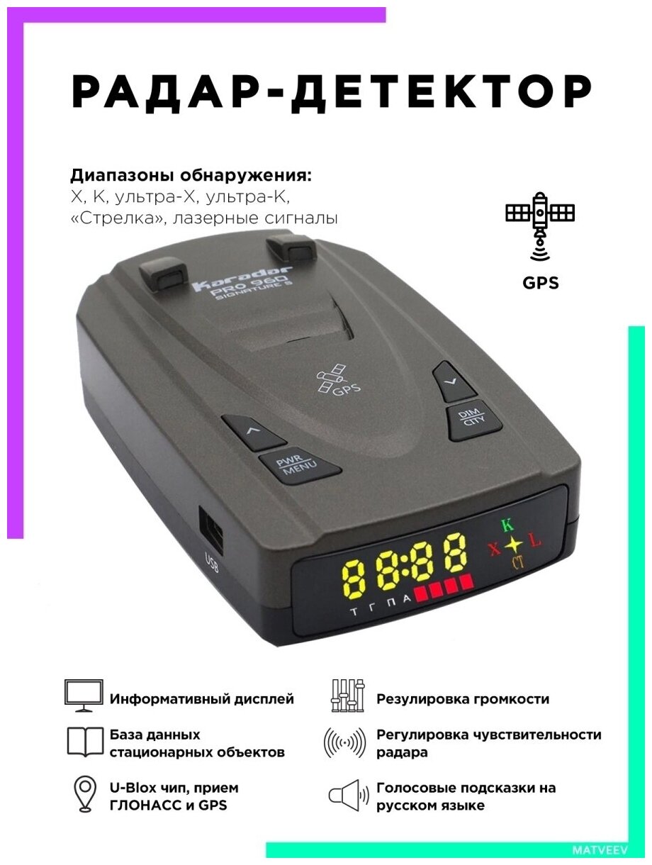 Радар-детектор для автомобиля с GPS - антирадар автомобильный PRO960