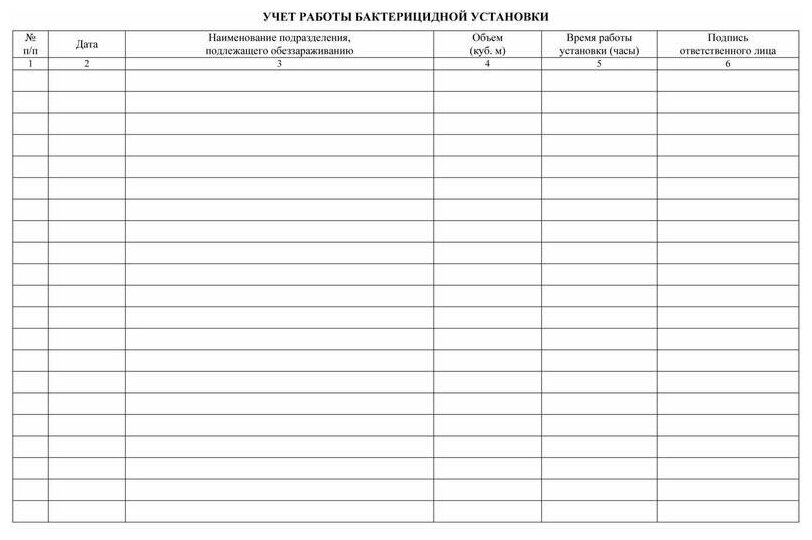 Журнал регистрации и контроля работы бактерицидной установки Учитель - фото №3