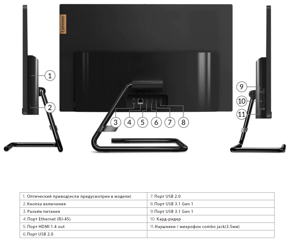 238" Моноблок Lenovo IdeaCentre AIO 3 24IIL5