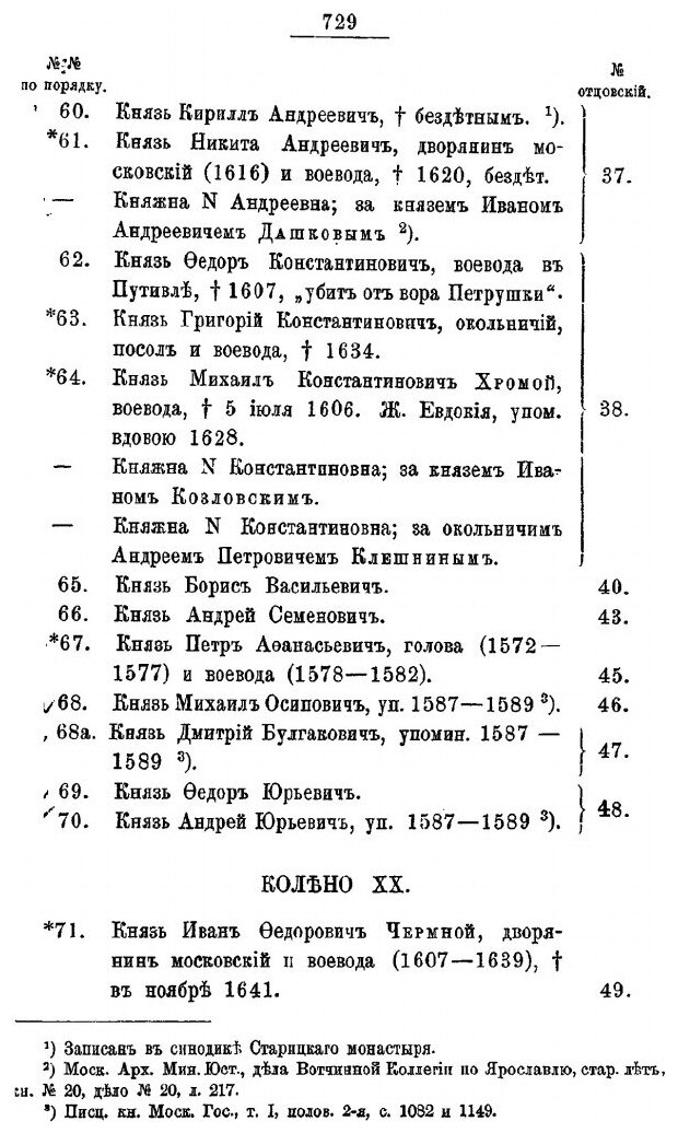 Книга Род князей Волконских, Ч.2 - фото №6