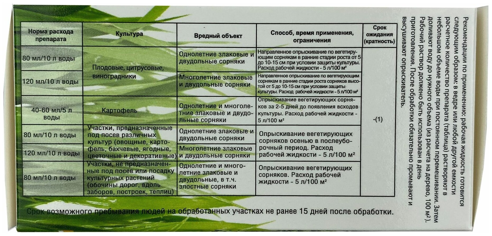 Средство от сорняков Ликвидатор Доктор Грин 60 мл на 1 сотку - фотография № 4