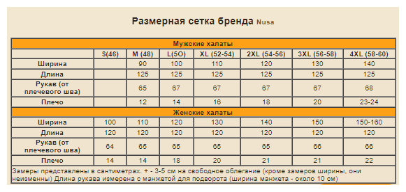 Халат Nusa, , размер XXXL, коричневый - фотография № 2