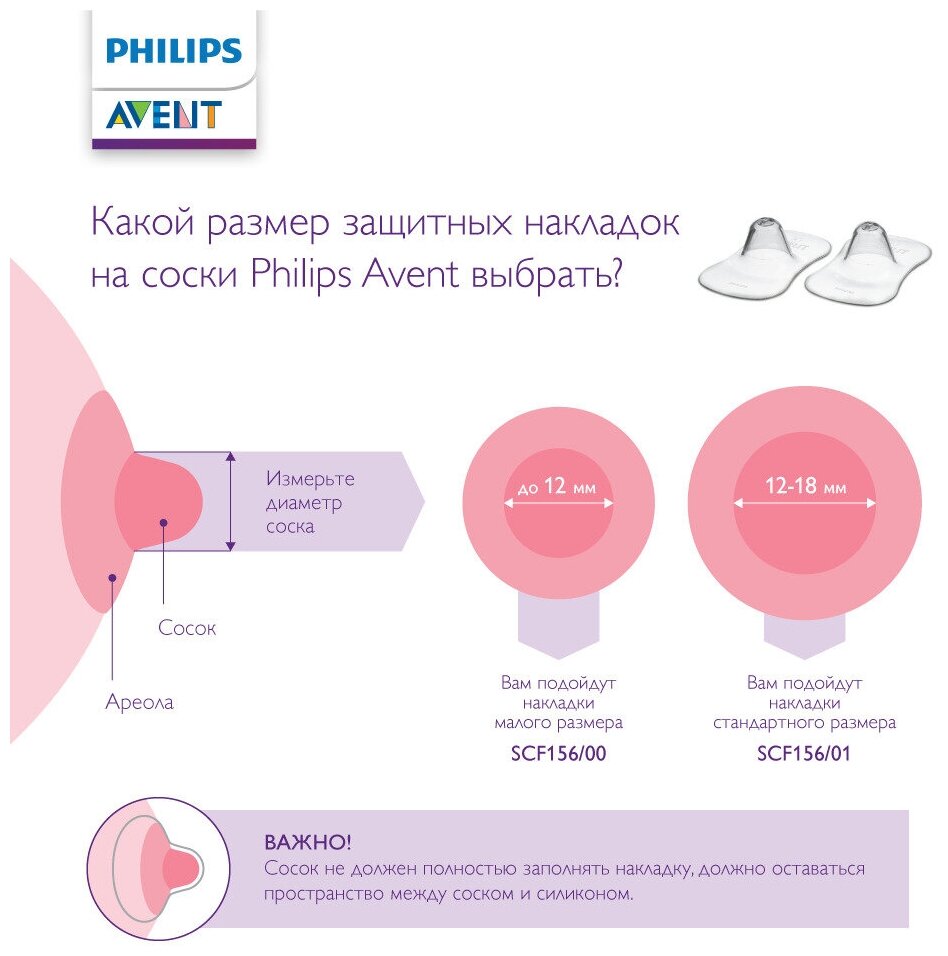 Стоит ли покупать Накладка для кормления Philips AVENT Small (SCF156/00) 2  шт? Отзывы на Яндекс Маркете
