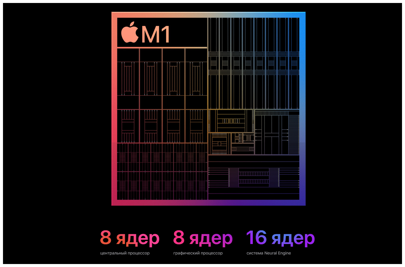 Планшет 11" Apple iPad Pro 2021 A2377 256ГБ серый космос (mhqu3ll/a) - фото №11