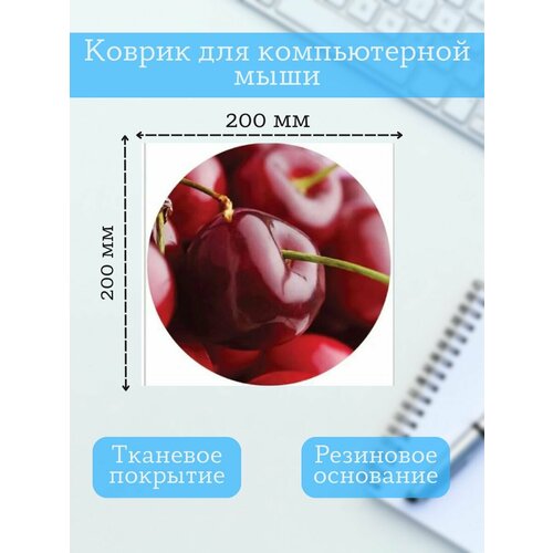 Коврик для мыши 200х200 мм
