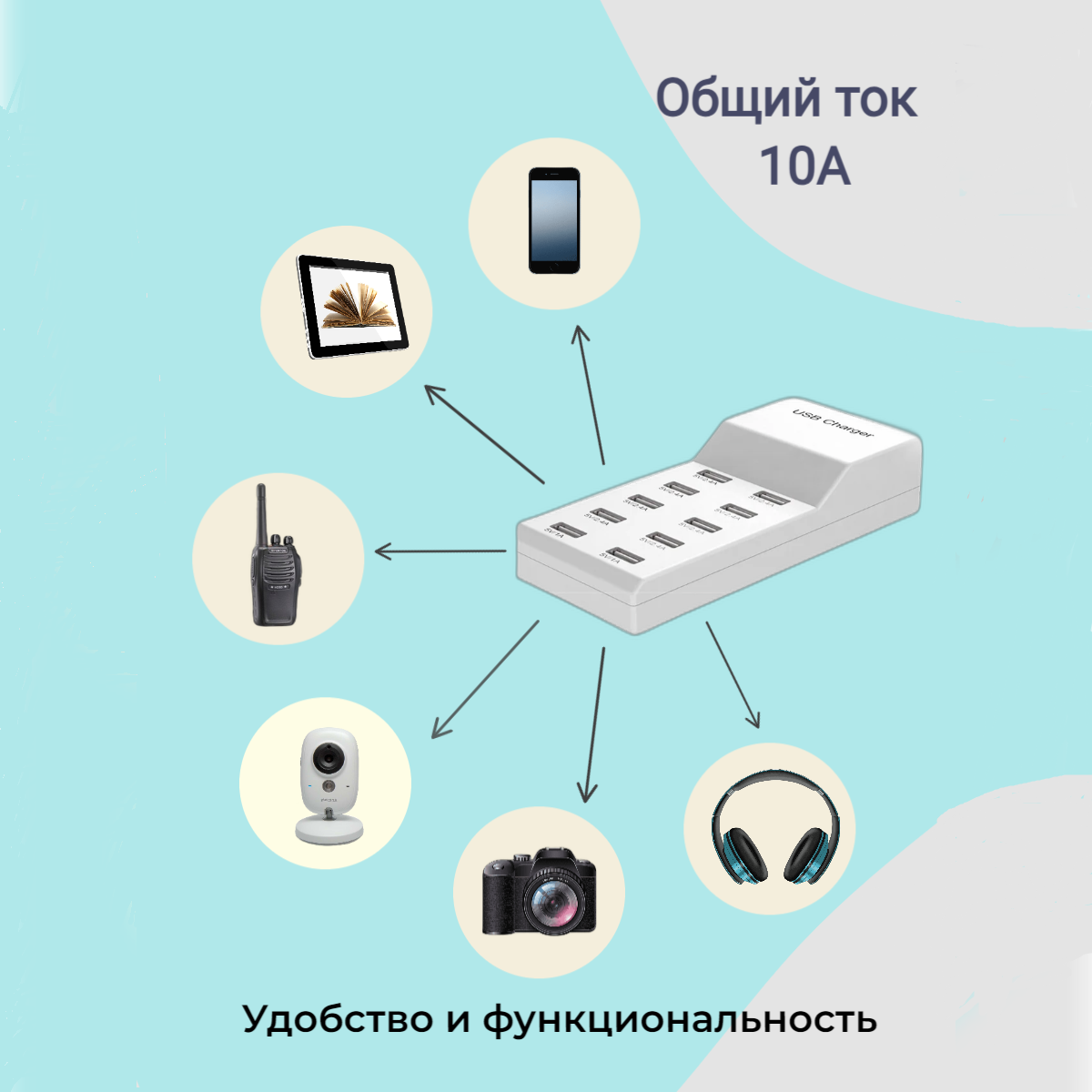 Зарядное устройство iLepo , 10 портов USB, 50 W, белый, со съемным кабелем — фото 1