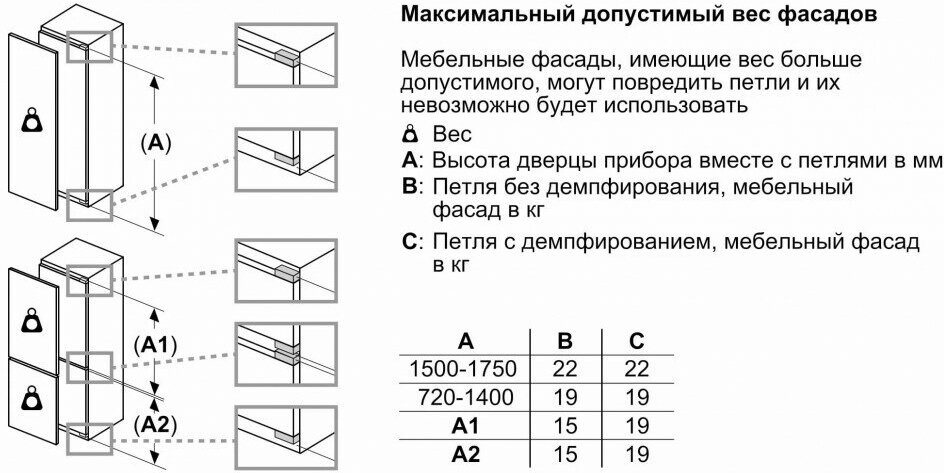 Холодильник встраиваемый Bosch - фото №18