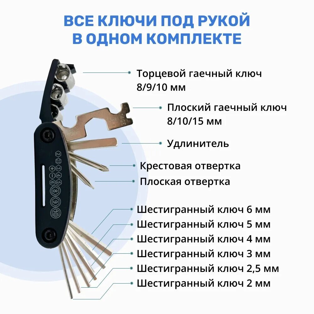 Мультитул для велосипеда 16 в 1 c набором ключей для ремонта и сборки