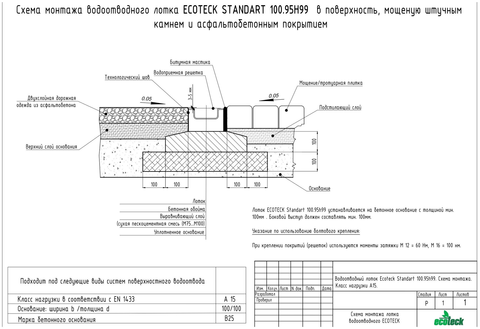 Лоток Ecoteck STANDART 100.95 h99 с решеткой стальной, кл.А15 - фотография № 3