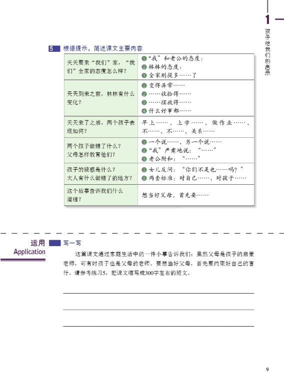 HSK Standard Course 6 A - Student s book CD Стандартный курс подготовки к HSK уровень 6 - Учебник с CD часть А - фото №13