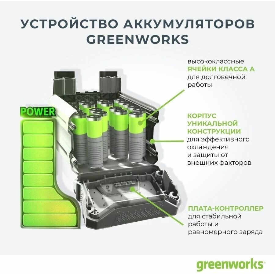 Триммер аккумуляторный Greenworks 2110407 G24LT30 без АКБ и ЗУ 24 В без АКБ и ЗУ 30