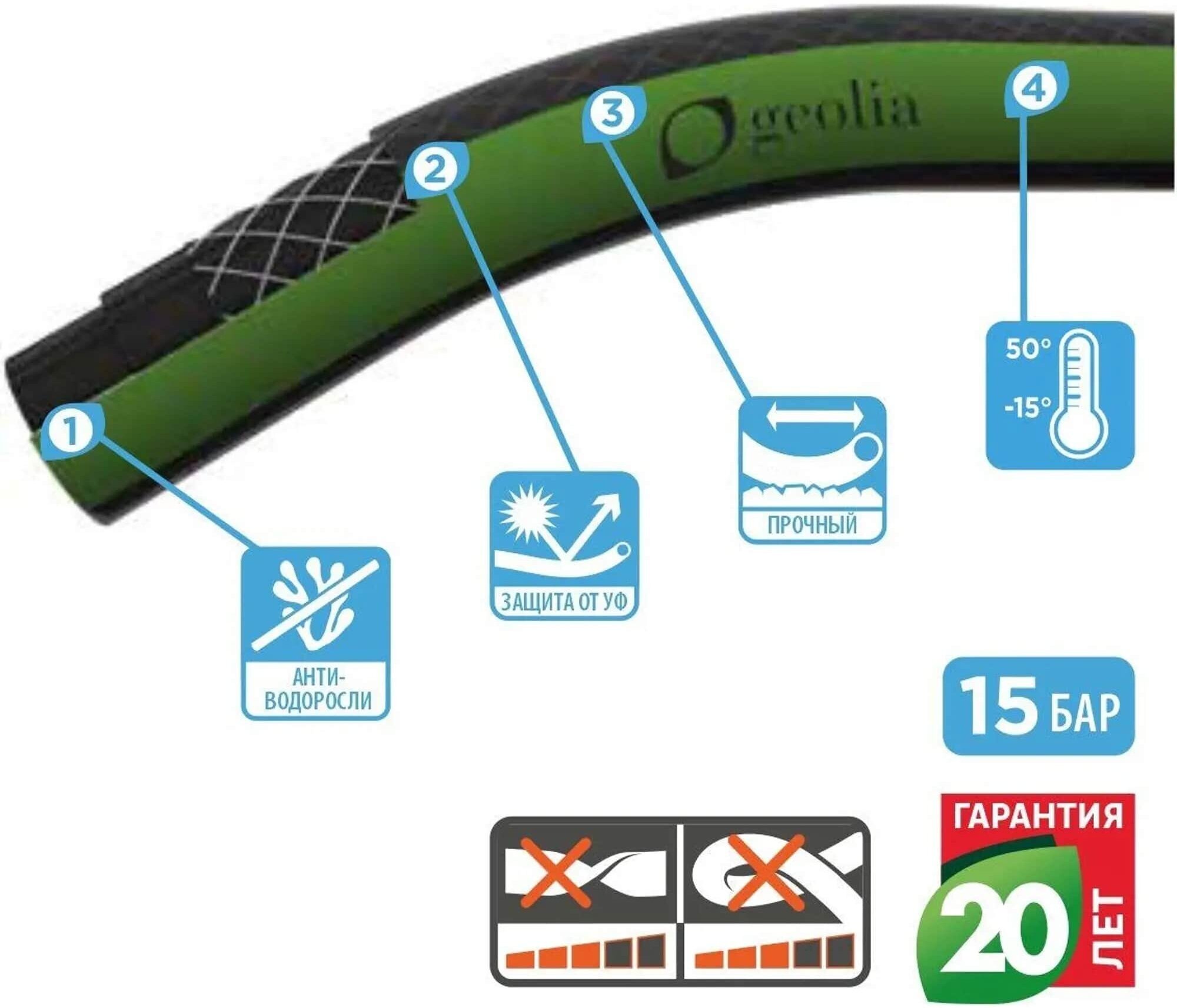 Шланг для полива Geolia 3/4 25 м, ПВХ - фотография № 4
