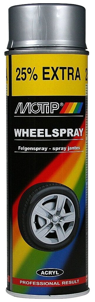 MOTIP аэрозольная автоэмаль Wheelspray темно-серый, 500 мл