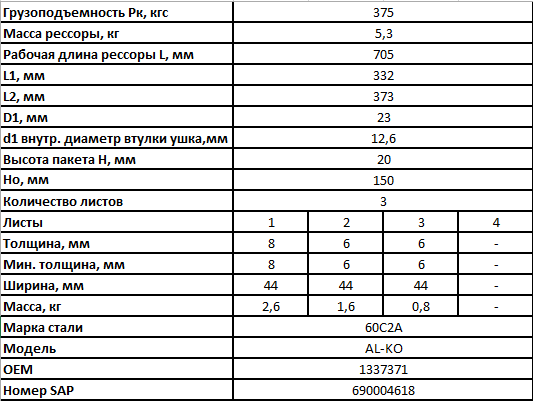 Рессора задняя Чусовской металлургический завод 450803AL-2912012-10