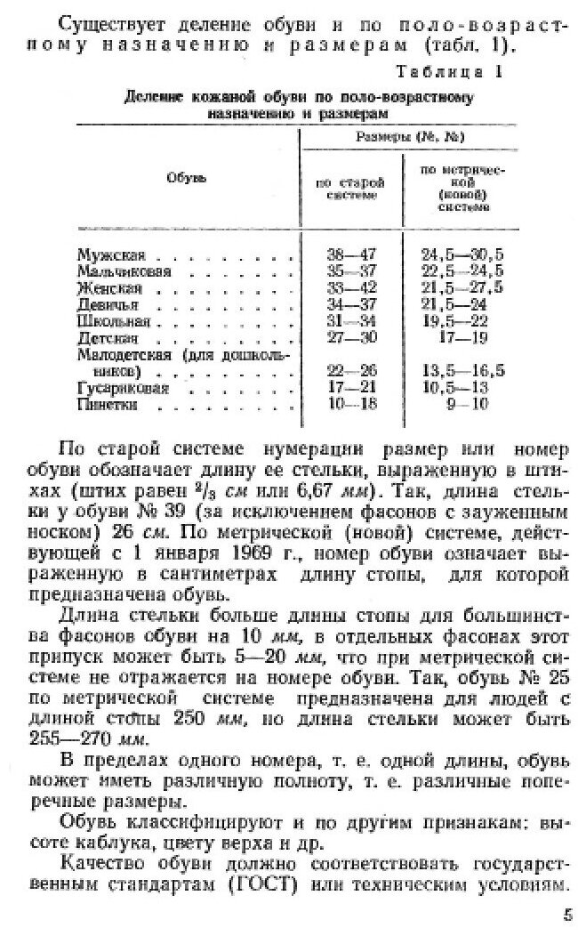 Ремонт обуви (Левигурович Езекиель Исаакович) - фото №2