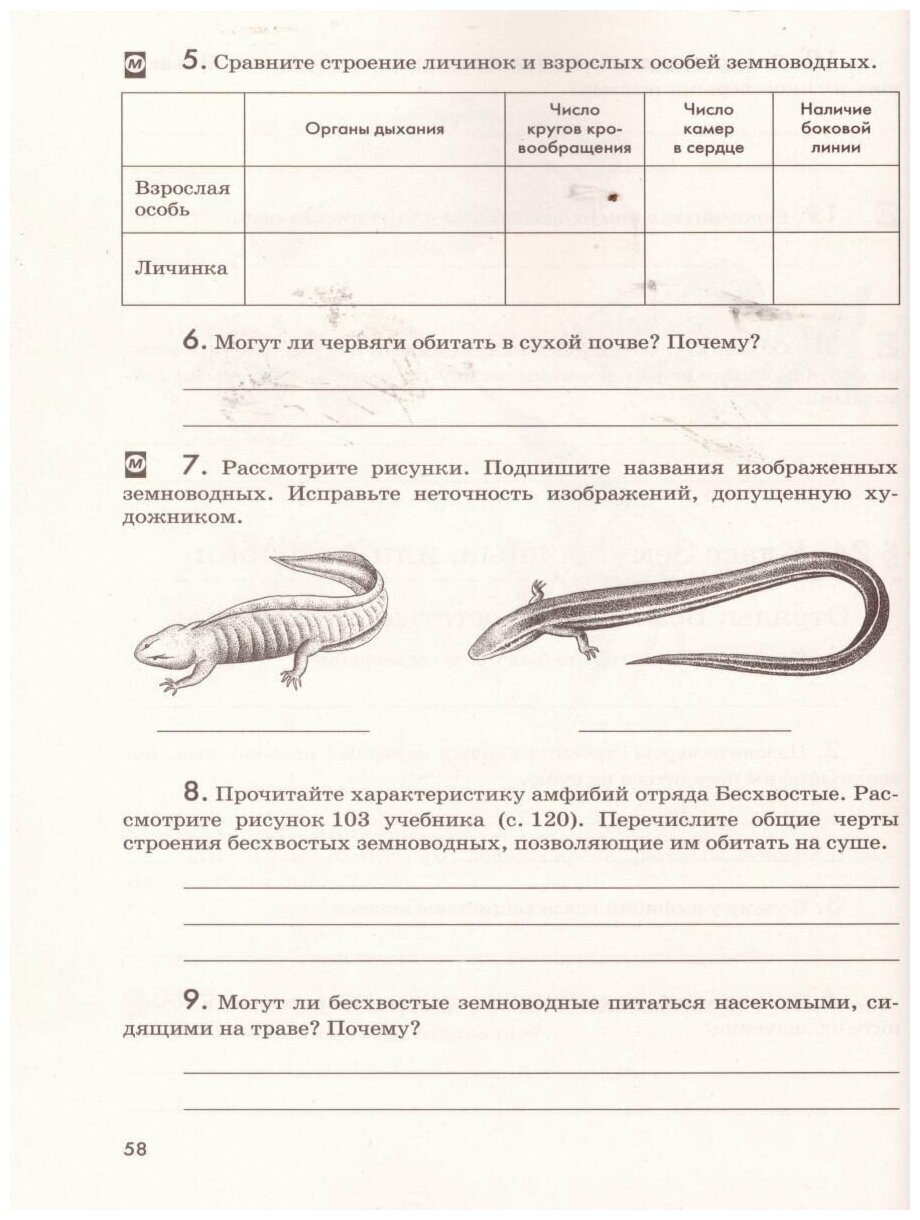 Биология. Животные. 7 класс. Учебник Латюшин Виталий Викторович, Шапкин Владимир