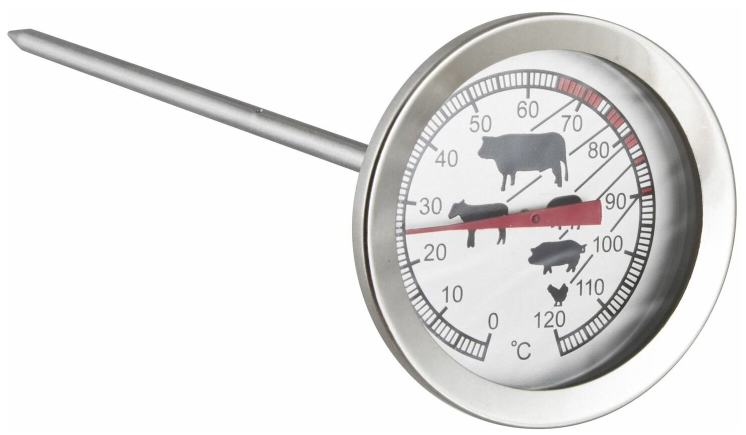 Термометр для запекания мяса Mallony