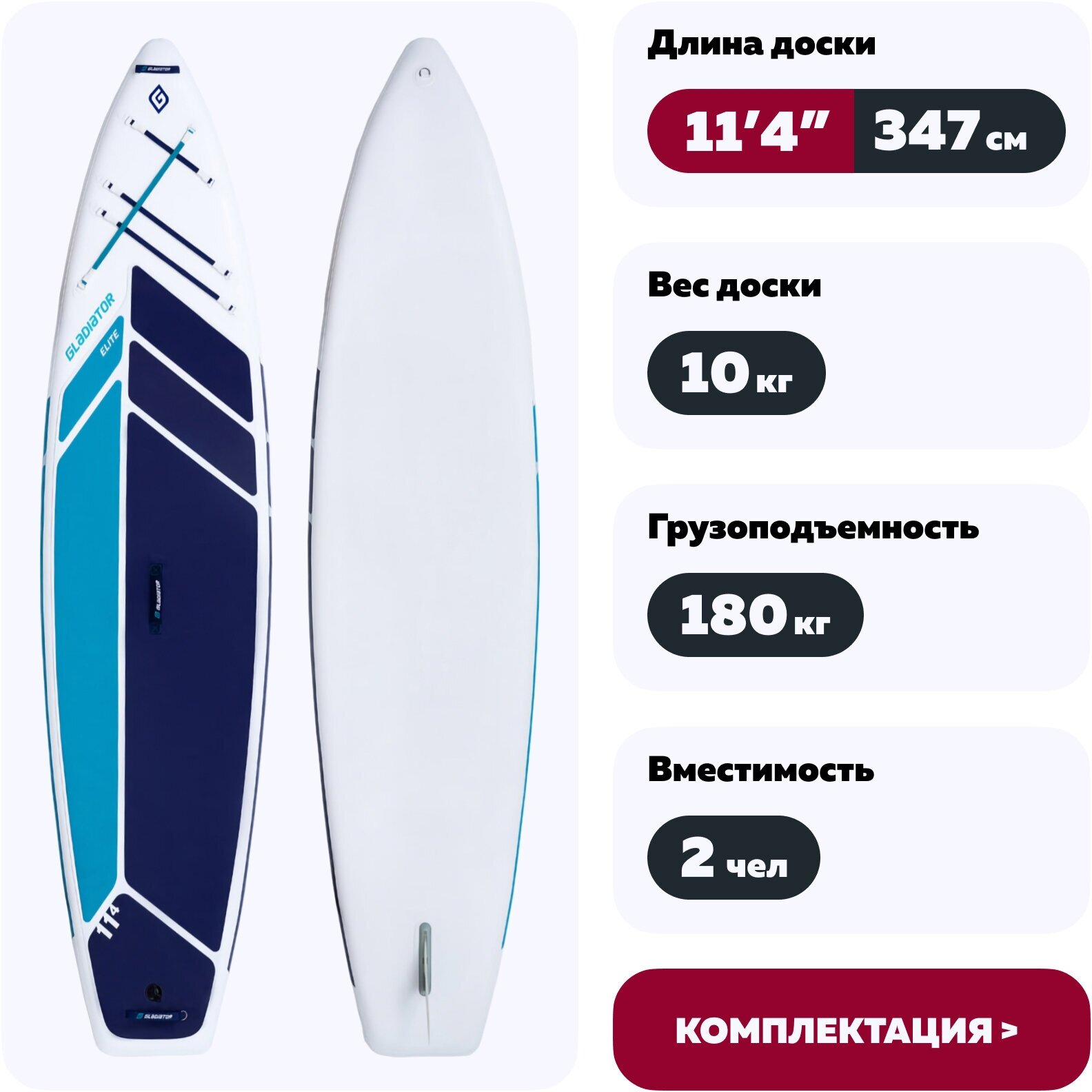 Сапборд SUP Gladiator Elite 11.4 2022