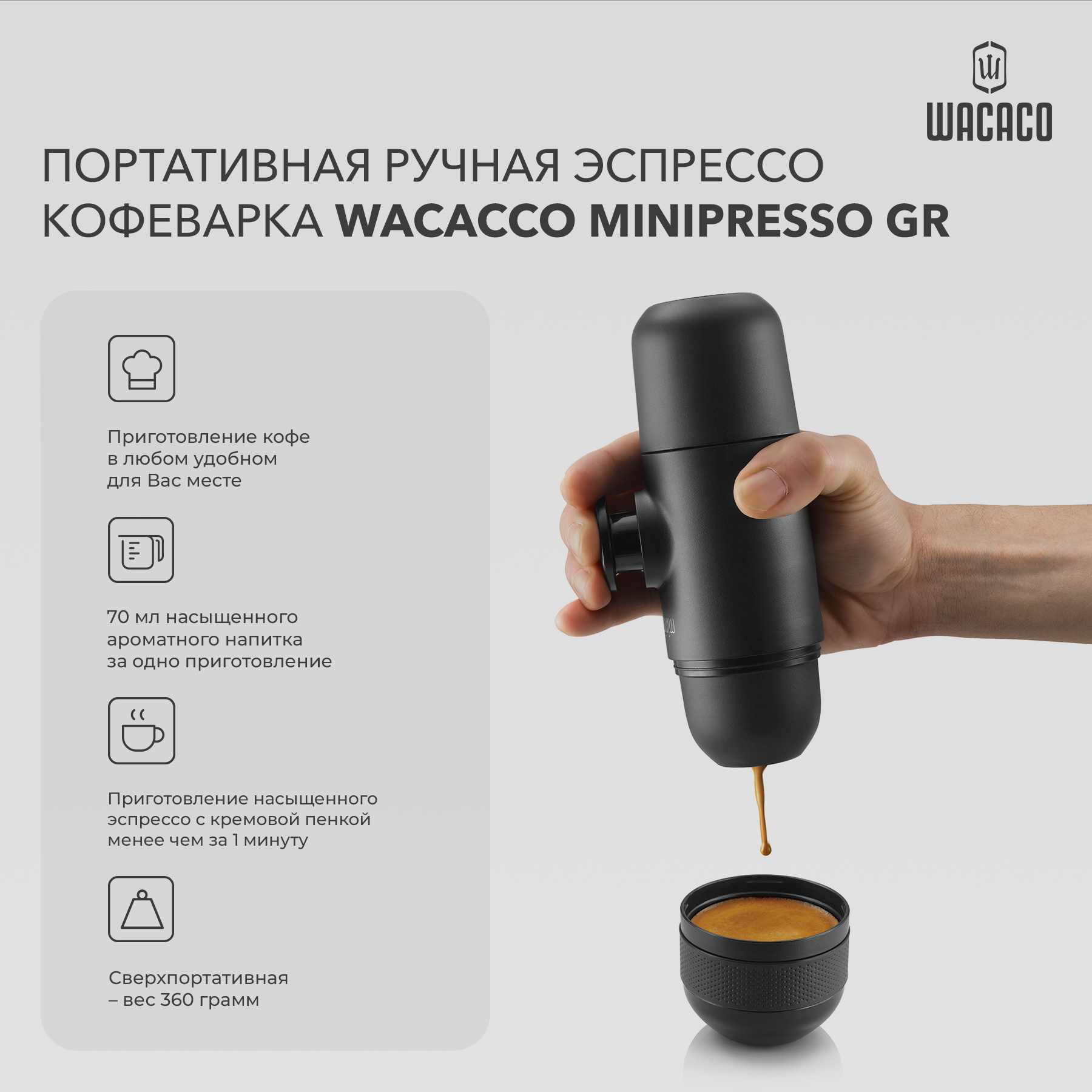 Ручная портативная кофемашина WACACO Minipresso GR