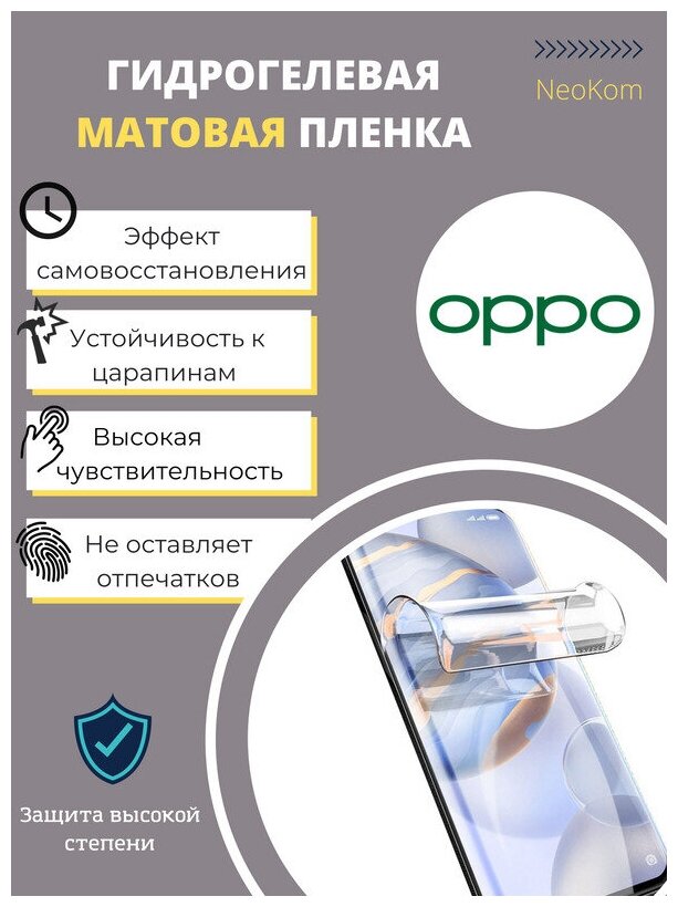 Гидрогелевая защитная пленка для Oppo A95 5G (на экран) - Матовая