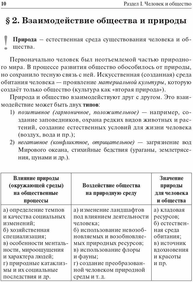 ОГЭ Обществознание в таблицах и схемах. Интенсивная подготовка к ОГЭ. Обобщение, систематизация - фото №14
