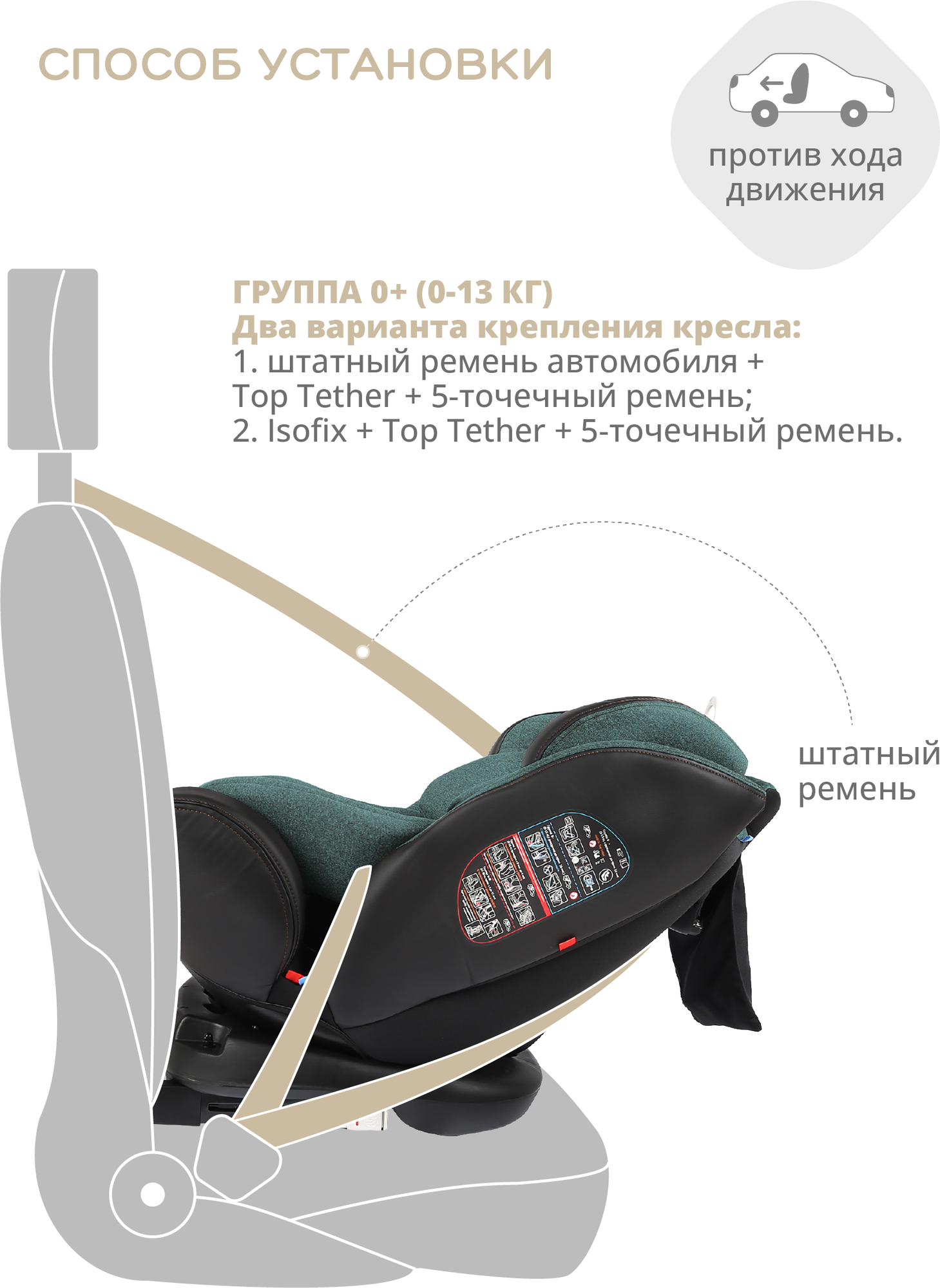 Автокресло группа 0/1/2/3 (до 36 кг) Indigo Aero Isofix ST-3