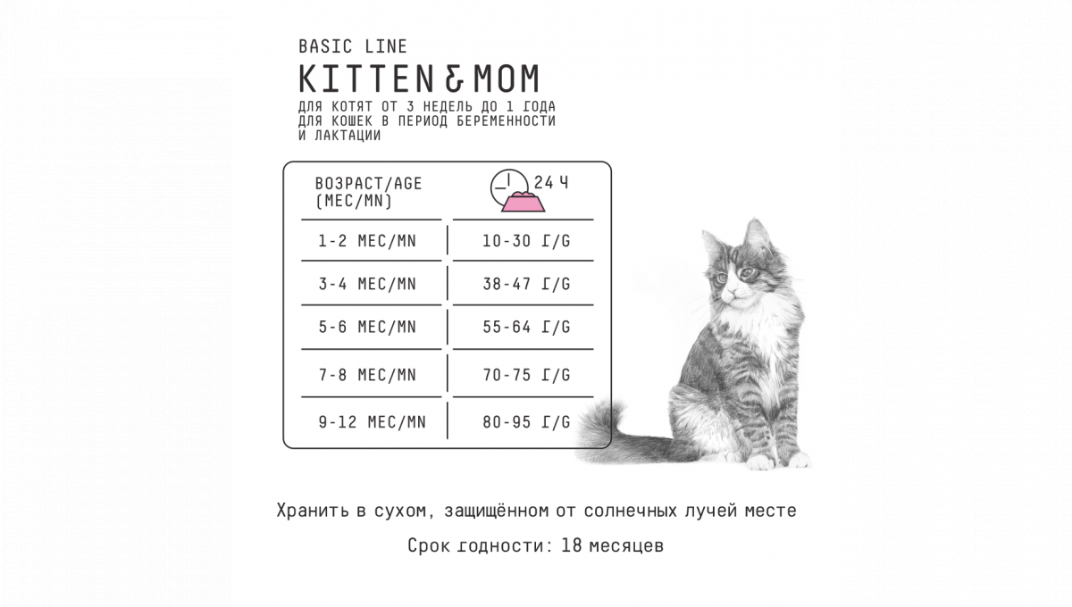 Kitten & Mom Корм для котят, беременных/кормящих кошек 400 г - фотография № 5