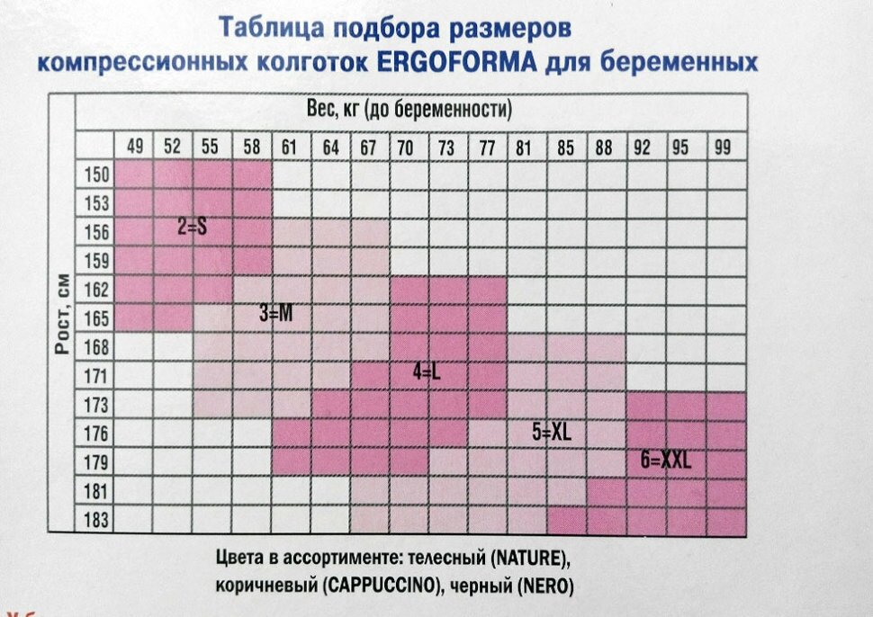 Колготки Ergoforma