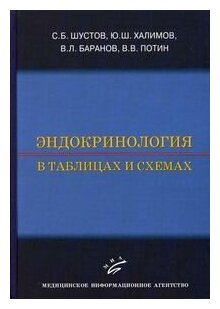 Эндокринология в таблицах и схемах