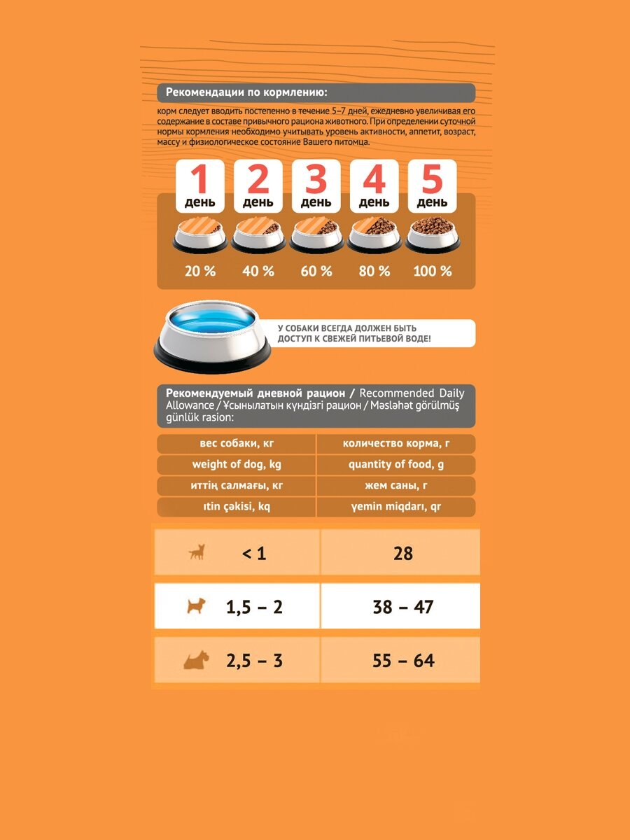 Сухой корм для собак мелких пород Probalance Immuno Adult Mini, 500 г - фото №7