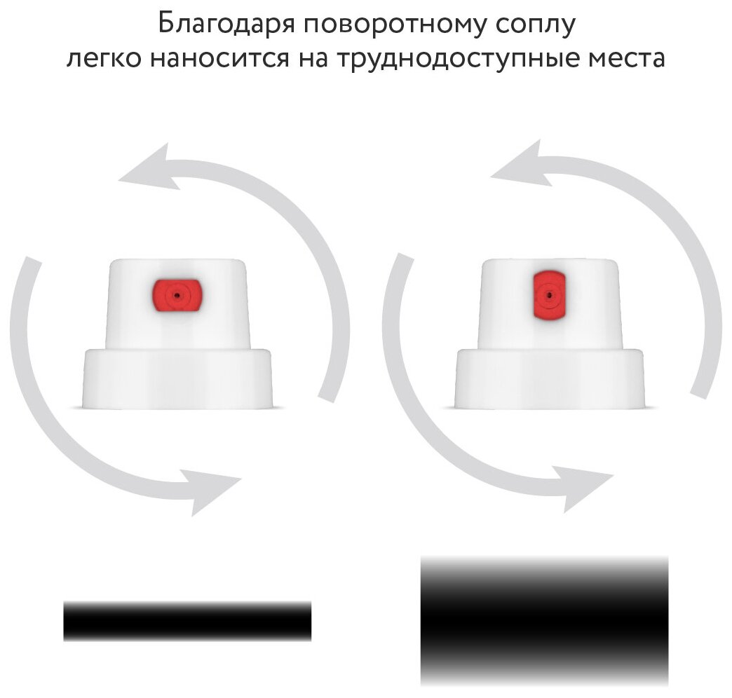 Универсальная акриловая эмаль Elcon RAL 6029 зеленая глянцевая аэрозоль 520 мл - фотография № 7