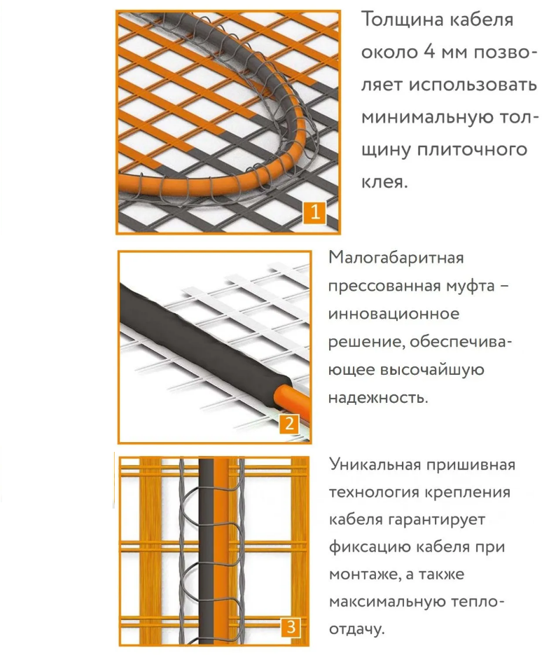 Нагревательный мат, Теплолюкс, ProfiMat 180, 15 м2, 3000х50 см, длина кабеля 2 м - фотография № 20