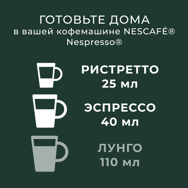 Кофе в капсулах Nespresso Starbucks Decaffeinated Espresso Roast, 10 капсул - фотография № 11