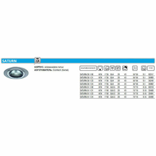 Светильник SATURN 51 1 24 Комтех, комтех P00363 (1 шт.)