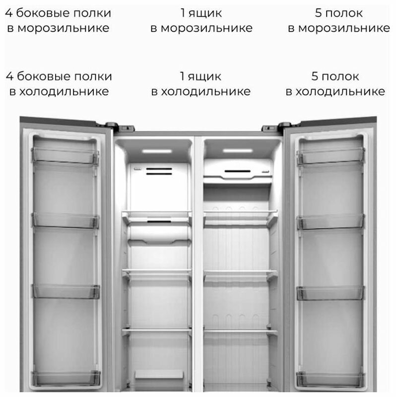 Холодильник Side by side Delvento VSG96101 серебристый - фотография № 15