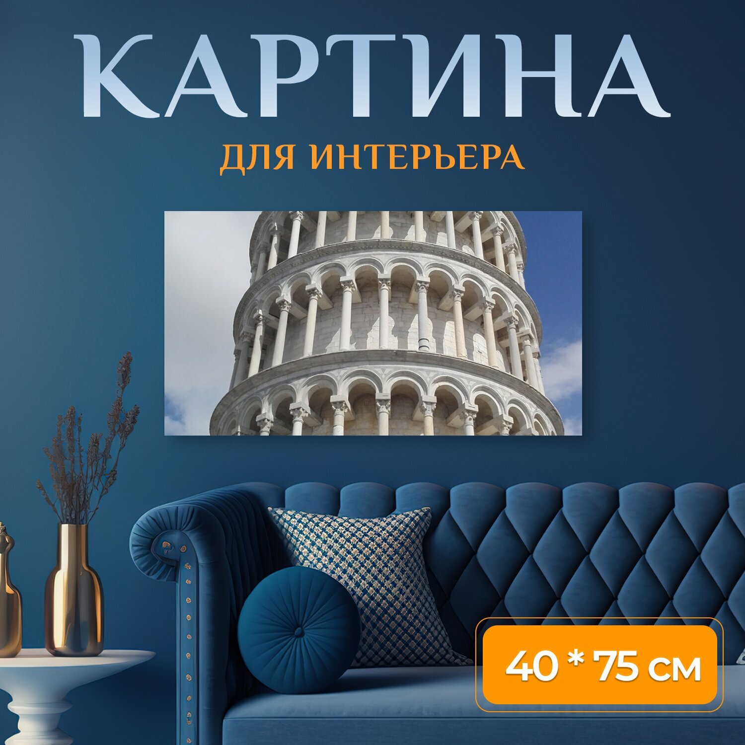 Картина на холсте 