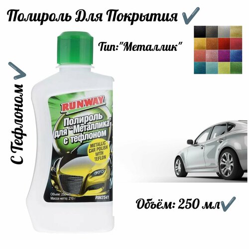 Полироль для металлика с тефлоном 250мл